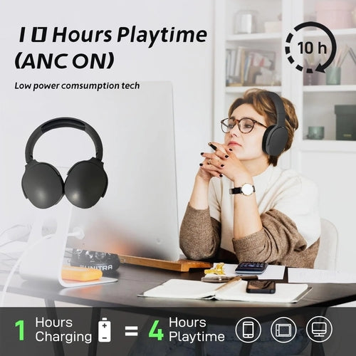 P2961 Wireless HiFi Headphones